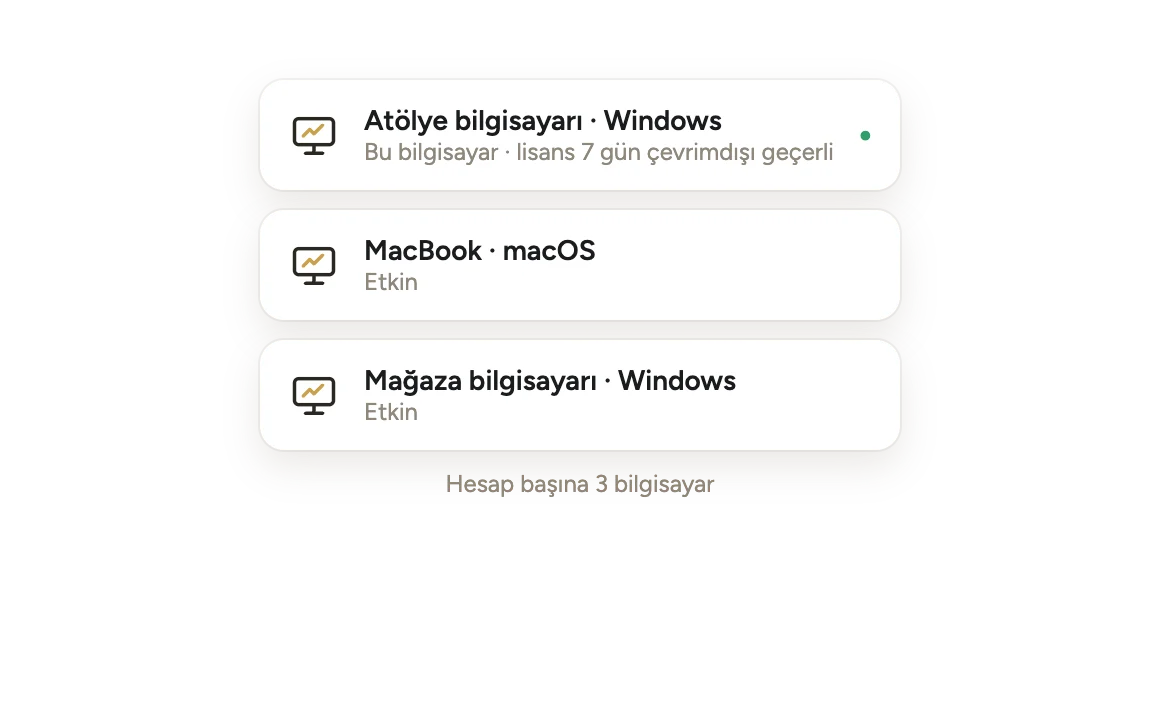 Bilgisayarlar